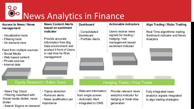 Forex Tick Data Api Mtengenezaji 2019 - 